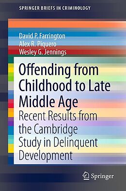 eBook (pdf) Offending from Childhood to Late Middle Age de David P. Farrington, Alex R. Piquero, Wesley G. Jennings