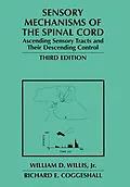 E-Book (pdf) Sensory Mechanisms of the Spinal Cord von William D. Willis Jr., Richard E. Coggeshall