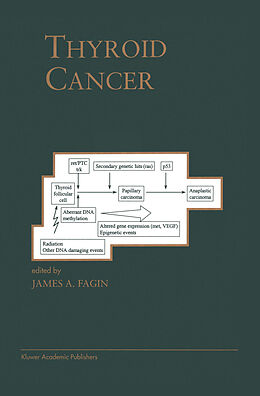 E-Book (pdf) Thyroid Cancer von 