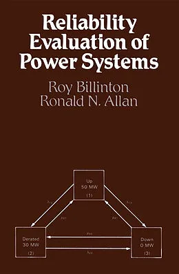 E-Book (pdf) Reliability Evaluation of Power Systems von Roy Billinton