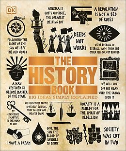 Broché The History Book de 