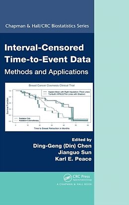 Livre Relié Interval-Censored Time-to-Event Data de Ding-Geng (Din) (University of North Carolin Chen