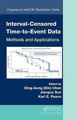 E-Book (pdf) Interval-Censored Time-to-Event Data von Ding-Geng (Din) Chen
