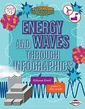 E-Book (pdf) Energy and Waves through Infographics von Rebecca Rowell