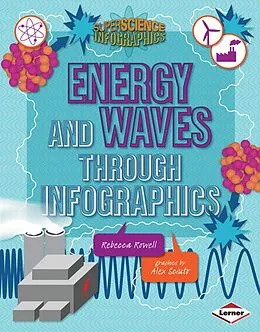 E-Book (pdf) Energy and Waves through Infographics von Rebecca Rowell