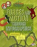 E-Book (pdf) Forces and Motion through Infographics von Rebecca Rowell