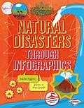 E-Book (pdf) Natural Disasters through Infographics von Nadia Higgins