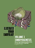 E-Book (pdf) Embryogenesis von H. Tuchmann-Duplessis, G. David, P. Haegel