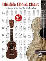  Notenblätter Ukulele Chord Chart