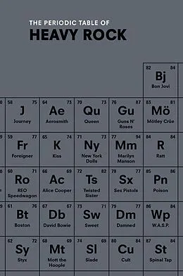 E-Book (epub) Periodic Table of HEAVY ROCK von Ian Gittins