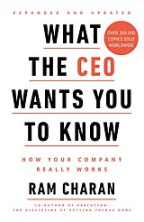 eBook (epub) What the CEO Wants You to Know de Ram Charan