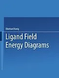 E-Book (pdf) Ligand Field von Ekkehard Konig