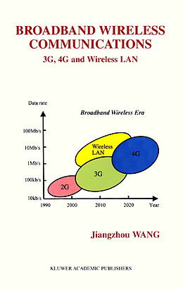 Kartonierter Einband Broadband Wireless Communications von Jiangzhou Wang