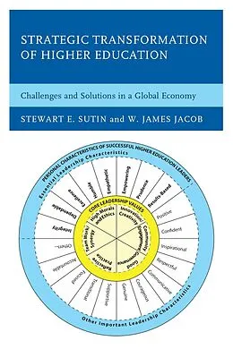 E-Book (epub) Strategic Transformation of Higher Education von Stewart E. Sutin, W. James Jacob