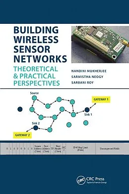 PDF Building Wireless Sensor Networks von Nandini Mukherjee, Sarmistha Neogy, Sarbani Roy