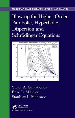 E-Book (pdf) Blow-up for Higher-Order Parabolic, Hyperbolic, Dispersion and Schrodinger Equations von Victor A. Galaktionov, Enzo L. Mitidieri, Stanislav I. Pohozaev