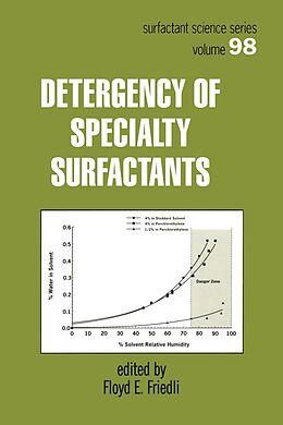 eBook (pdf) Detergency of Specialty Surfactants de 