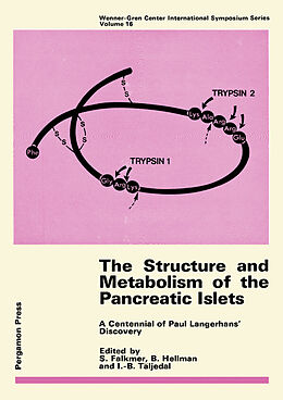 eBook (pdf) The Structure and Metabolism of the Pancreatic Islets de 