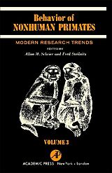 eBook (pdf) Behavior of Nonhuman Primates de 