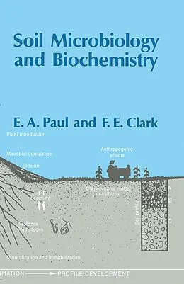 E-Book (pdf) Soil Microbiology, Ecology and Biochemistry von Eldor A. Paul