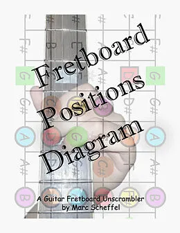 E-Book (epub) Fretboard Positions Diagram von Marc Scheffel