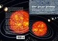 E-Book (epub) Our Solar System - Everything you want to know about the Earth, the Sun and all our Solar Systems Planets and Moons up there von Dan Bell