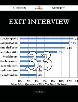 E-Book (epub) Exit interview 33 Success Secrets - 33 Most Asked Questions On Exit interview - What You Need To Know von Joshua Pollard