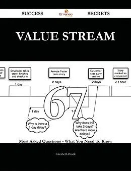 E-Book (epub) Value Stream 67 Success Secrets - 67 Most Asked Questions On Value Stream - What You Need To Know von Elizabeth Brock