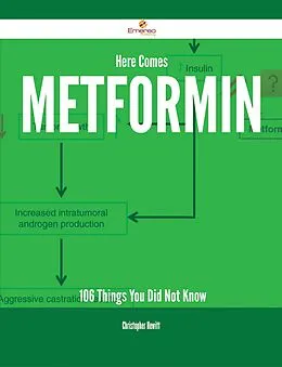 E-Book (epub) Here Comes Metformin - 106 Things You Did Not Know von Christopher Hewitt