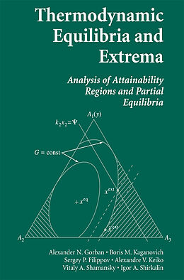 Couverture cartonnée Thermodynamic Equilibria and Extrema de Alexander N. Gorban, Boris M. Kaganovich, Igor A. Shirkalin