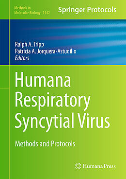 Fester Einband Human Respiratory Syncytial Virus von 