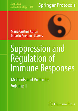 Kartonierter Einband Suppression and Regulation of Immune Responses von 