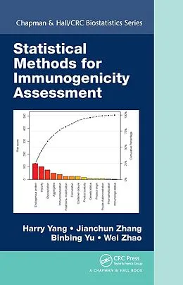 E-Book (pdf) Statistical Methods for Immunogenicity Assessment von Harry Yang, Jianchun Zhang, Binbing Yu