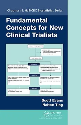PDF Fundamental Concepts for New Clinical Trialists von Scott Evans, Naitee Ting