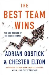 Fester Einband The Best Team Wins von Adrian Gostick