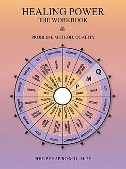 E-Book (epub) Healing Power: the Workbook von Philip Shapiro MD MPH