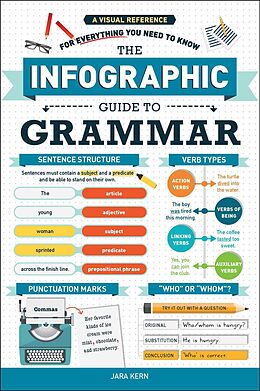 Couverture cartonnée The Infographic Guide to Grammar de Jara Kern