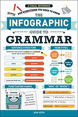 E-Book (epub) The Infographic Guide to Grammar von Jara Kern