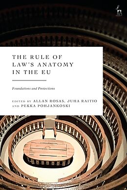 Couverture cartonnée The Rule of Laws Anatomy in the EU de Allan; Raitio, Juha; Pohjankoski, Pekka Rosas