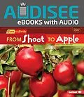 E-Book (epub) From Shoot to Apple von Stacy Taus-Bolstad