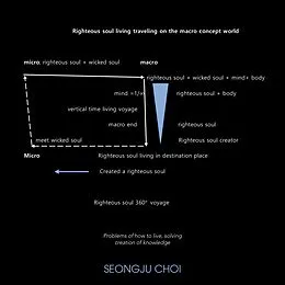E-Book (epub) Righteous Soul Living Traveling on the Macro Concept World. von Seongju Choi