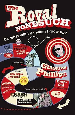 E-Book (epub) The Royal Nonesuch von Glasgow Phillips