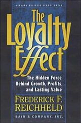 Couverture cartonnée The Loyalty Effect de Frederick F. Reichheld