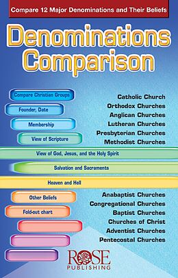 eBook (epub) Denominations Comparison de Rose Publishing