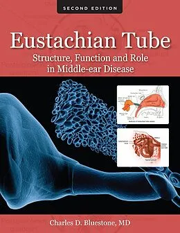 E-Book (epub) Eustachian Tube: Structure, Function, and Role in Middle-Ear Disease, 2e von Md Charles D. Bluestone