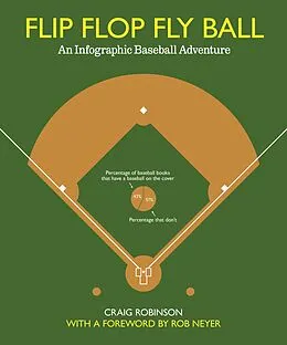 E-Book (pdf) Flip Flop Fly Ball von Craig Robinson
