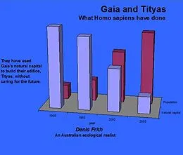 E-Book (epub) Gais and Tityas von Denis Frith