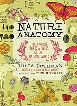Kartonierter Einband Nature Anatomy von Rothman Julia