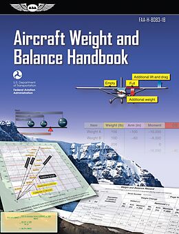 eBook (epub) Aircraft Weight and Balance Handbook de Federal Aviation Administration (FAA), Aviation Supplies & Acade