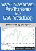 E-Book (epub) Top 5 Technical Indicators for ETF Trading von Jing Zhang